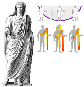535px-Roman_toga_diagram.svg